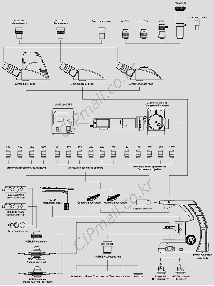 ref28_ex30_configuration.gif